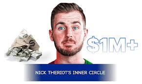 Nick Theriot – Inner Circle (April 2026)