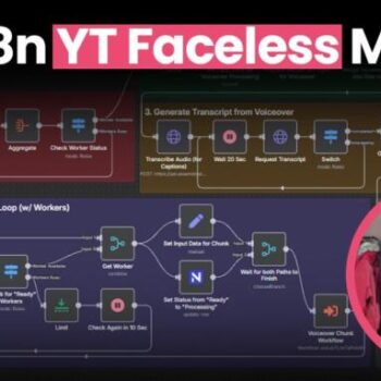 Nick Winter - The n8n YT Faceless Method (June 2026)